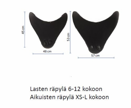 rapyla